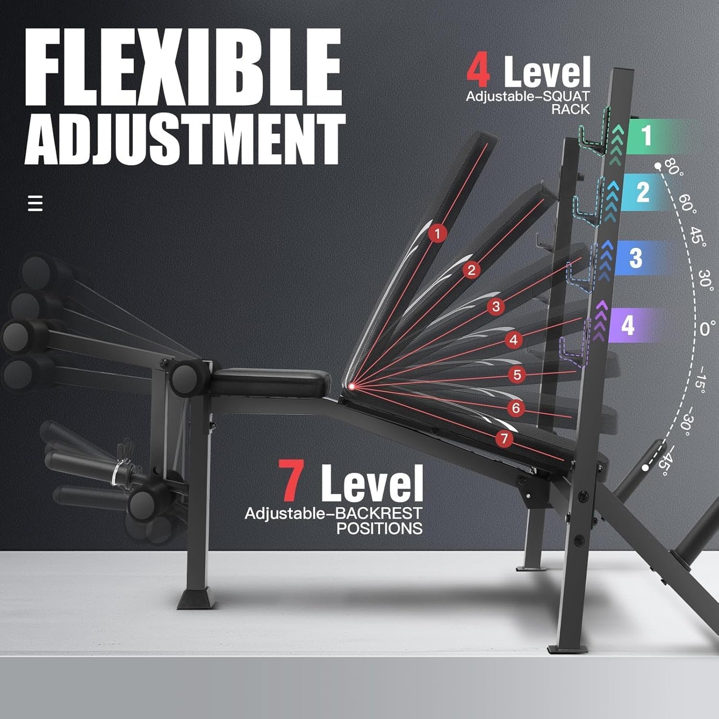 KRISRATE 900LBS Weight Bench Set with Squat Rack, Adjustable Bench Press Set with Leg Extension and Leg Curl, Flat Incline Decline Workout Bench