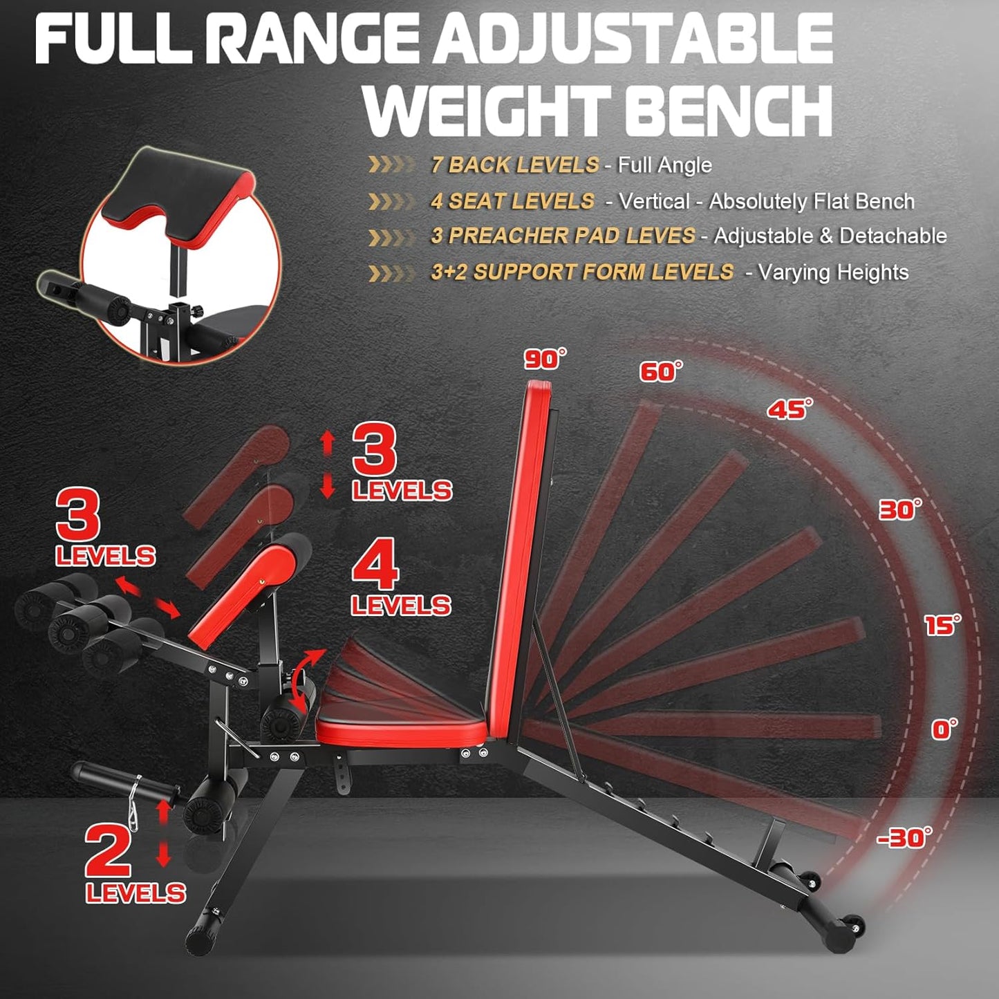 KRISRATE 800LBS Adjustable Weight Bench - Home Gym Workout Bench with Leg Extension, Leg Curl & Preacher Curl, Multi-Position Gym Bench Exercise Bench