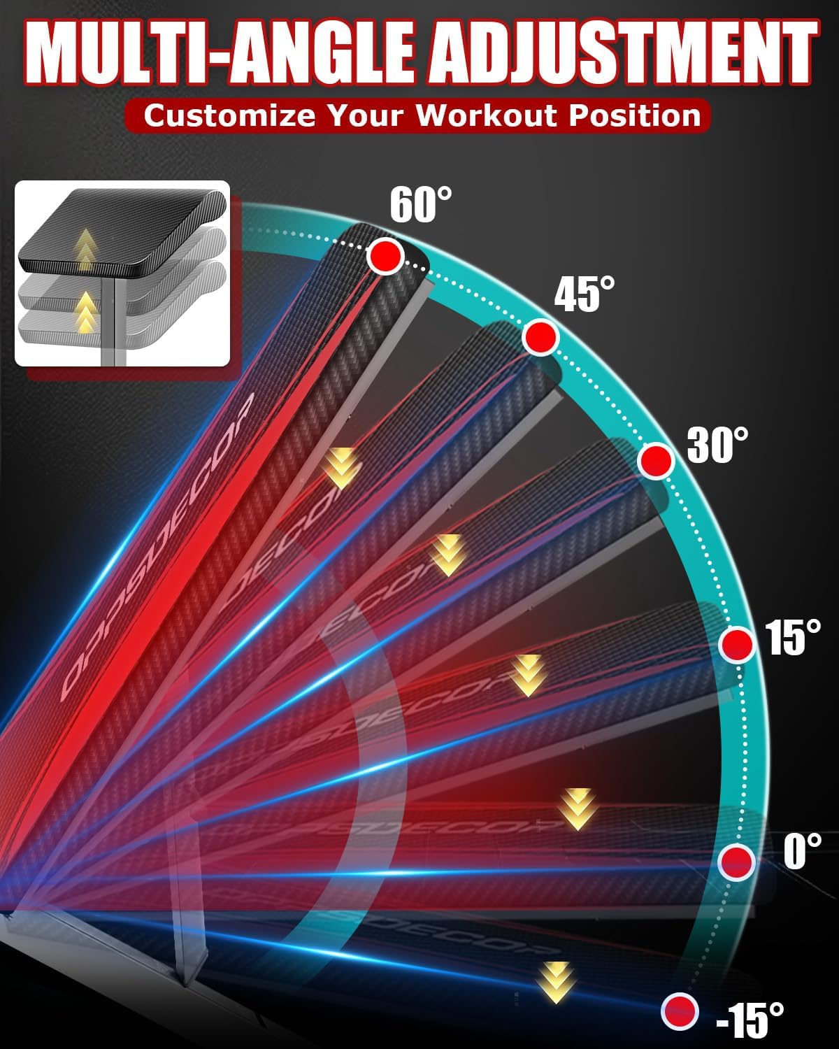 KRISRATE Weight Bench with Leg Extension & Leg Curl & Preacher Curl,Adjustable Weight Bench Press Set Incline Decline Flat Workout Bench for Home Gym