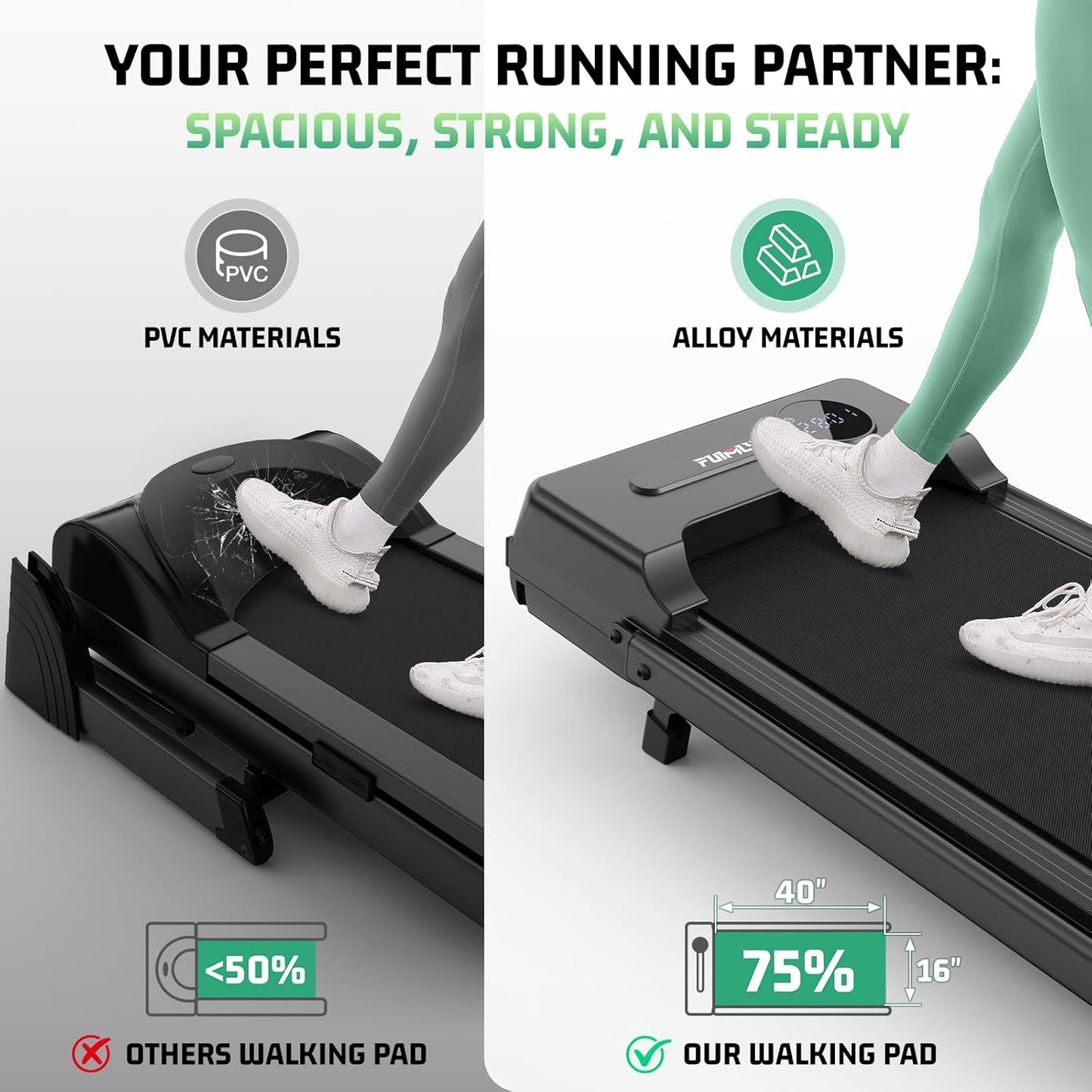 KRISRATE Walking Pad Treadmill with 12% Incline & Handle Bar & Shock Absorption, 3.5HP Foldable Treadmills for Home, Under Desk Compact Walking Pad