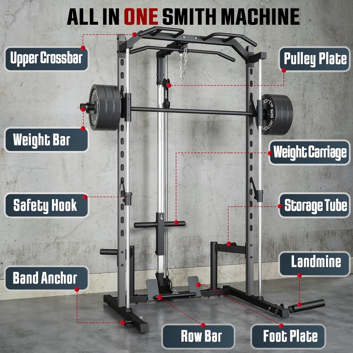 KRISRATE All-in-One Adjustable Smith Machine with LAT-Pull Down System Multi-Function Power Cage Cable Crossover Squat Rack of Workout Equipment