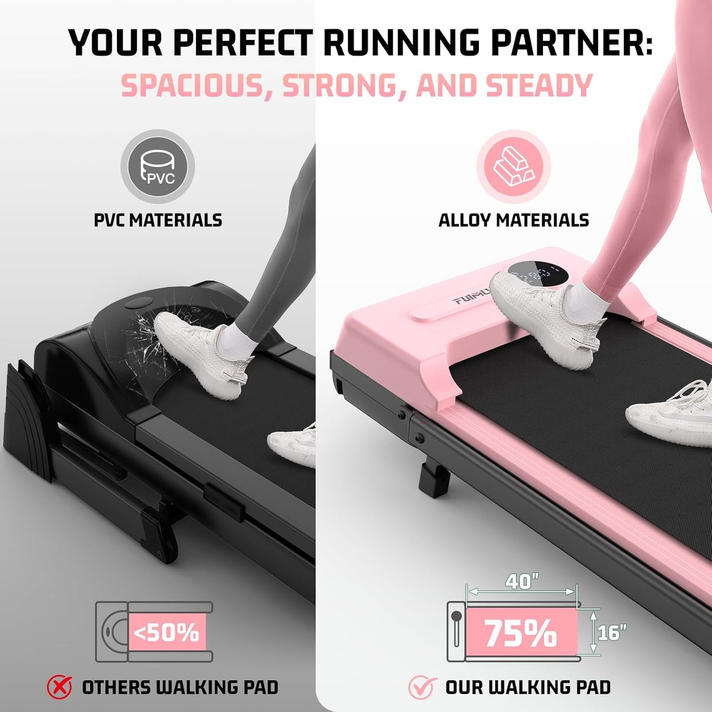 KRISRATE Walking Pad Treadmill with 12% Incline & Handle Bar & Shock Absorption, 3.5HP Foldable Treadmills for Home, Under Desk Compact Walking Pad