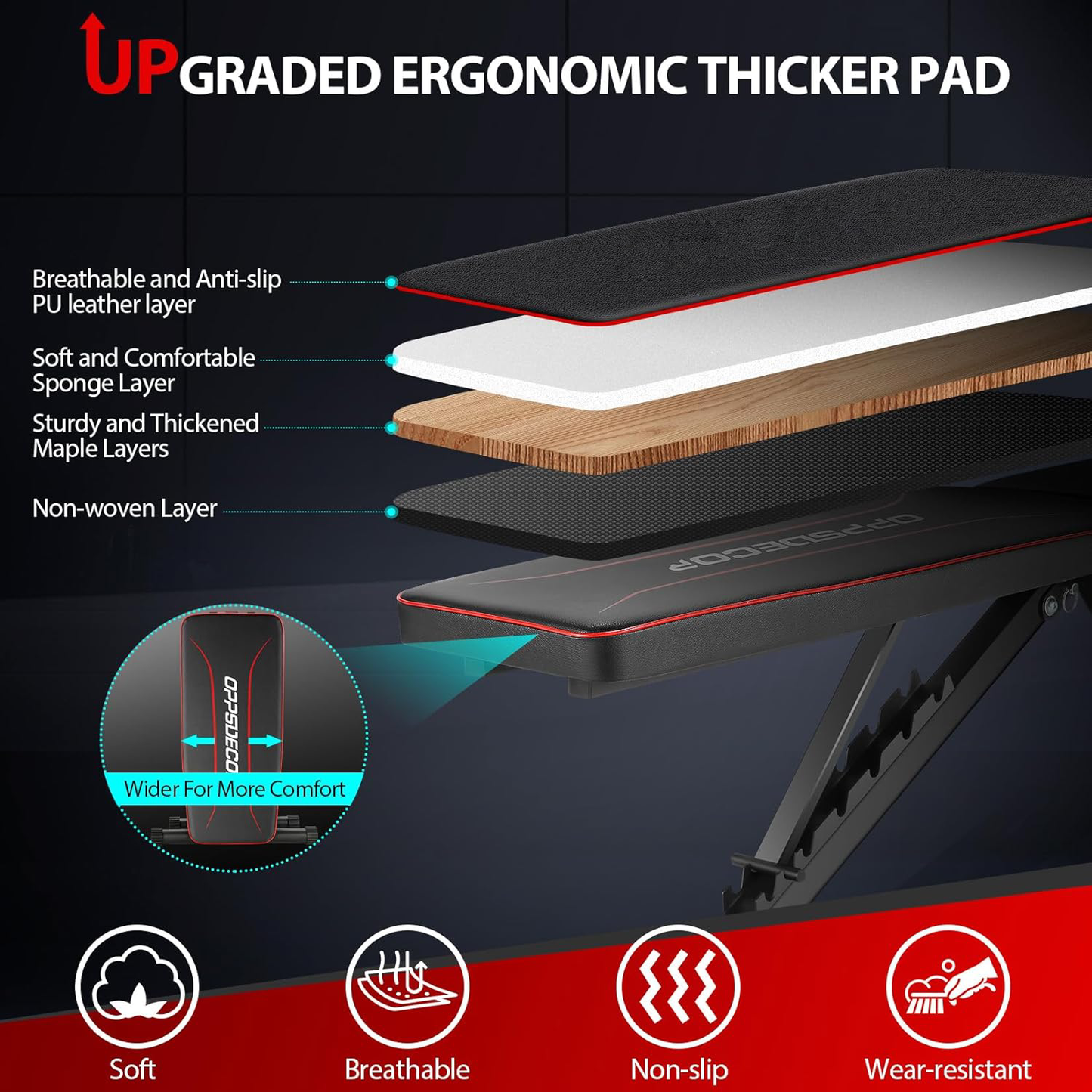 KRISRATE Weight Bench 660lbs Capacity for Home Gym, Fast Foldable Home Gym Bench Press with 8 Adjustable Backrests for Full Body Strength Training