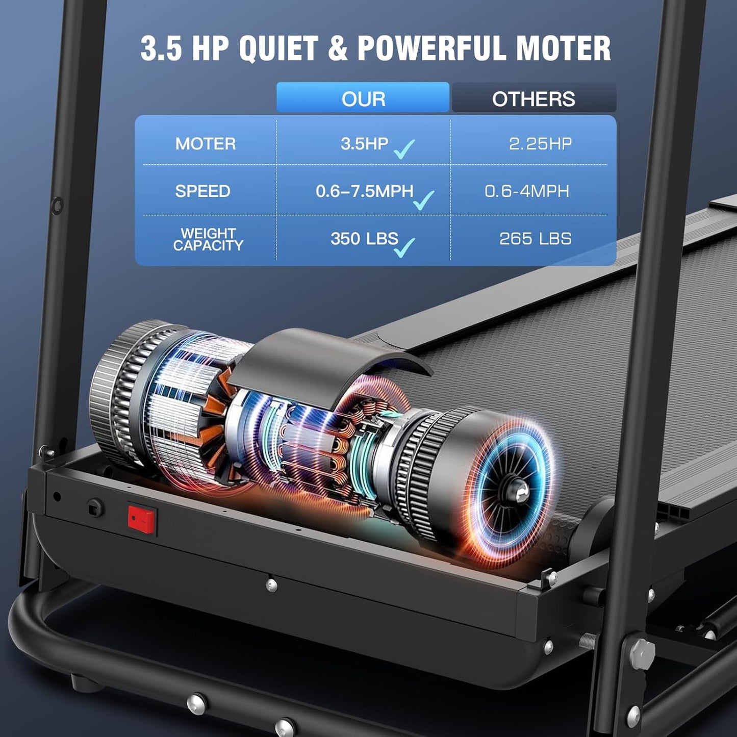 KRISRATE Foldable Treadmill with Sit Up Bench, 2025 Upgrade 3.5HP Portable Treadmills for Home with Incline, Smart LCD Display Body Fat & Heart Rate