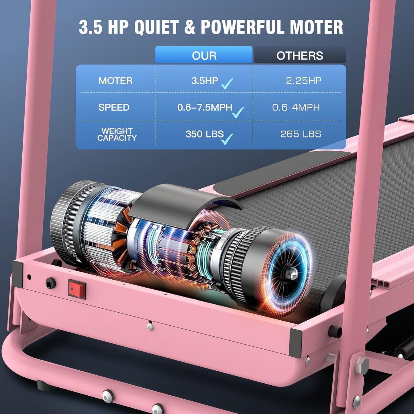 KRISRATE Foldable Treadmill with Sit Up Bench, 2025 Upgrade 3.5HP Portable Treadmills for Home with Incline, Smart LCD Display Body Fat & Heart Rate