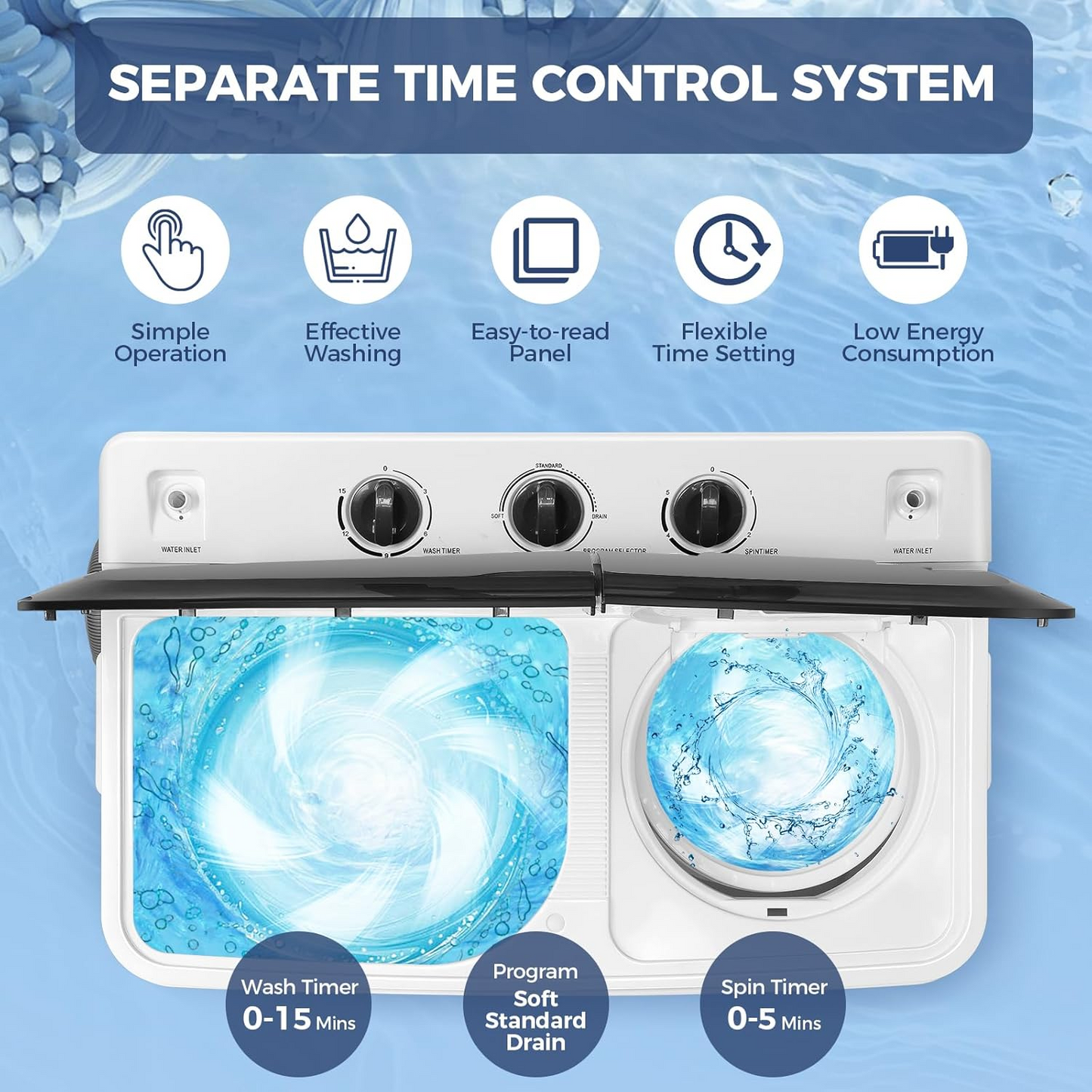 KRISRATE Washing Machine 30Lbs Twin Tub Portable Washing Machine, 19Lbs Washer 11Lbs Spinner Combo with Drain Pump Time Control for Apartment Dorm RV