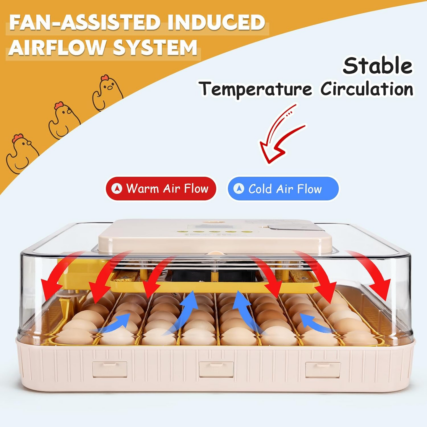 KRISRATE 56 Egg Incubator with Automatic Turning & Auto Humidification - Temperature Control, Egg Candler & 360° View for Chicken/Duck/Quail Hatching