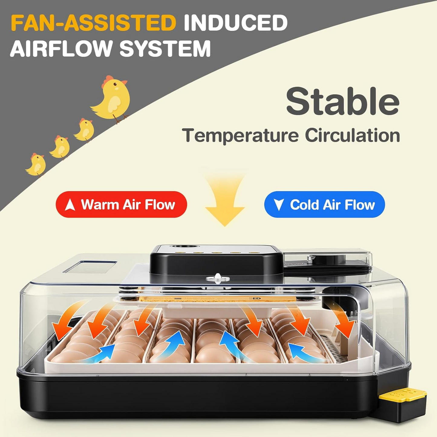 KRISRATE 48 Egg Incubator with Auto Turning & Digital Temp/Humidity Control - 360° Clear View Hatcher with LED Egg Candler for Chicken & Duck Eggs