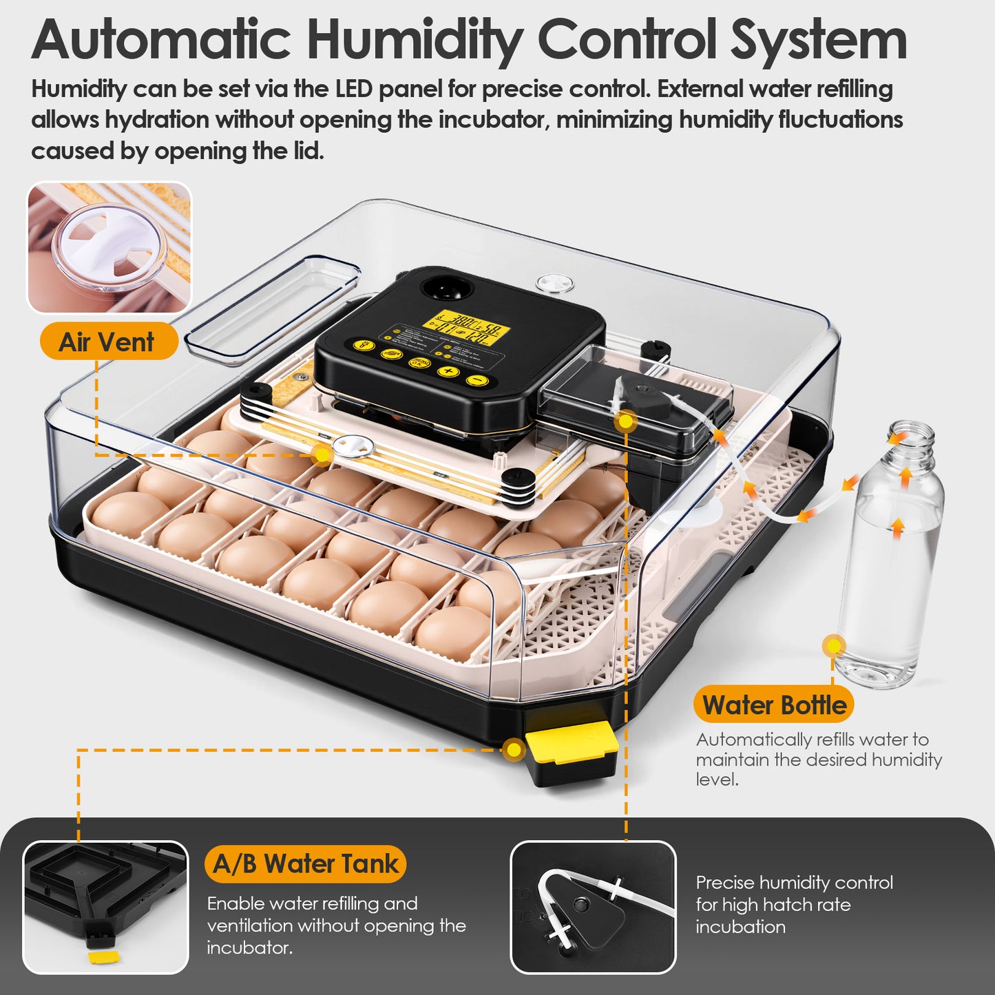 KRISRATE 48 Egg Incubator with Auto Turning & Digital Temp/Humidity Control - 360° Clear View Hatcher with LED Egg Candler for Chicken & Duck Eggs