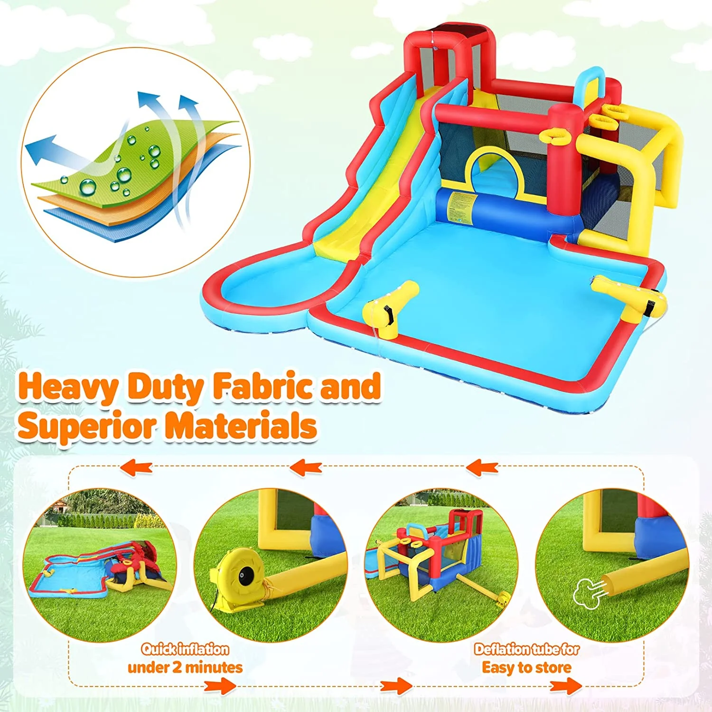 KRISRATE Inflatable Bounce House Water Slide 14.6FT x11.5FT with Pool, Jump Area, Water Slide, Climbing Wall,2 Water Toy Blasters & 620W Blower Indoor
