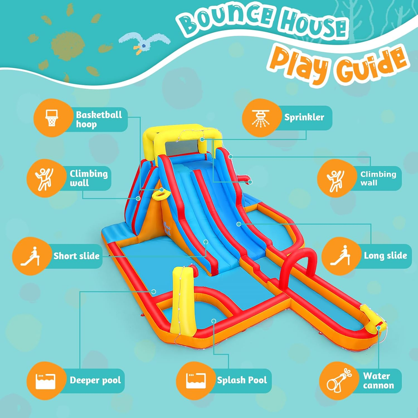 KRISRATE 18x14 Ft Extra Large Inflatable Water Slide Bounce House with Dual Slides, Splash Pool & Blower - Backyard Water Park for Kids Ages 3-12