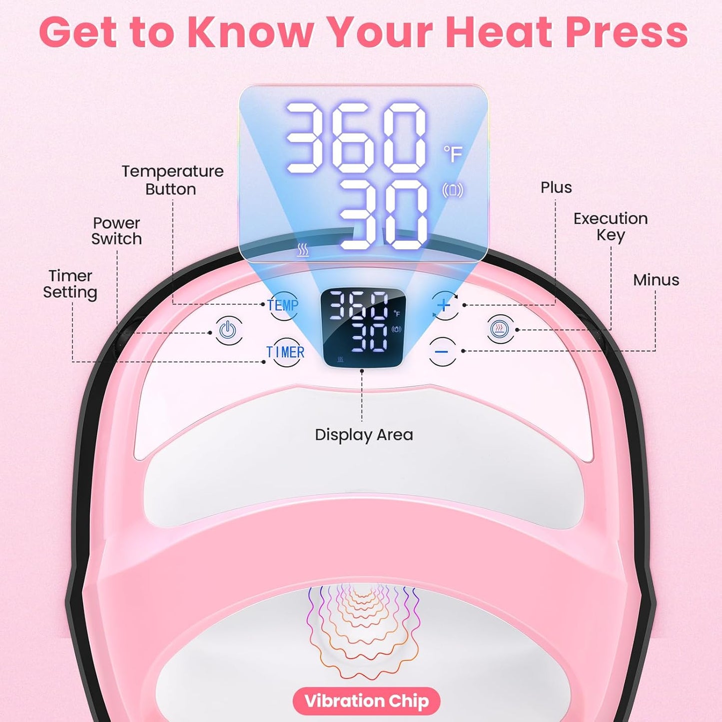 KRISRATE 12" x 10" Heat Press Machine for T Shirts Pillows Bags Mats, Multifunction Shirt Press Machine, Digital Heat Transfer,Heats Evenly,Never Fade