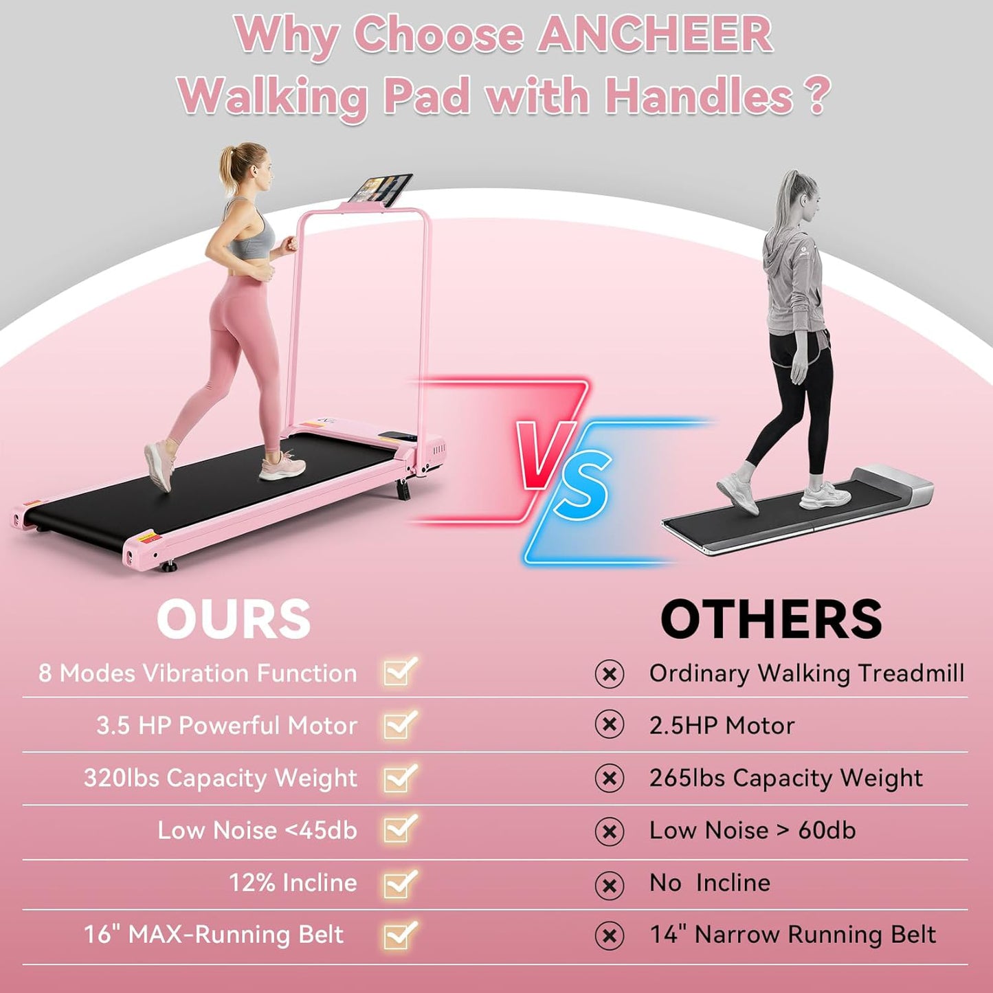 KRISRATE 6-in-1 3.5HP Walking Pad Treadmill with Vibration Plate and 12%/15% Incline, Under Desk Folding Treadmill for Home, Office