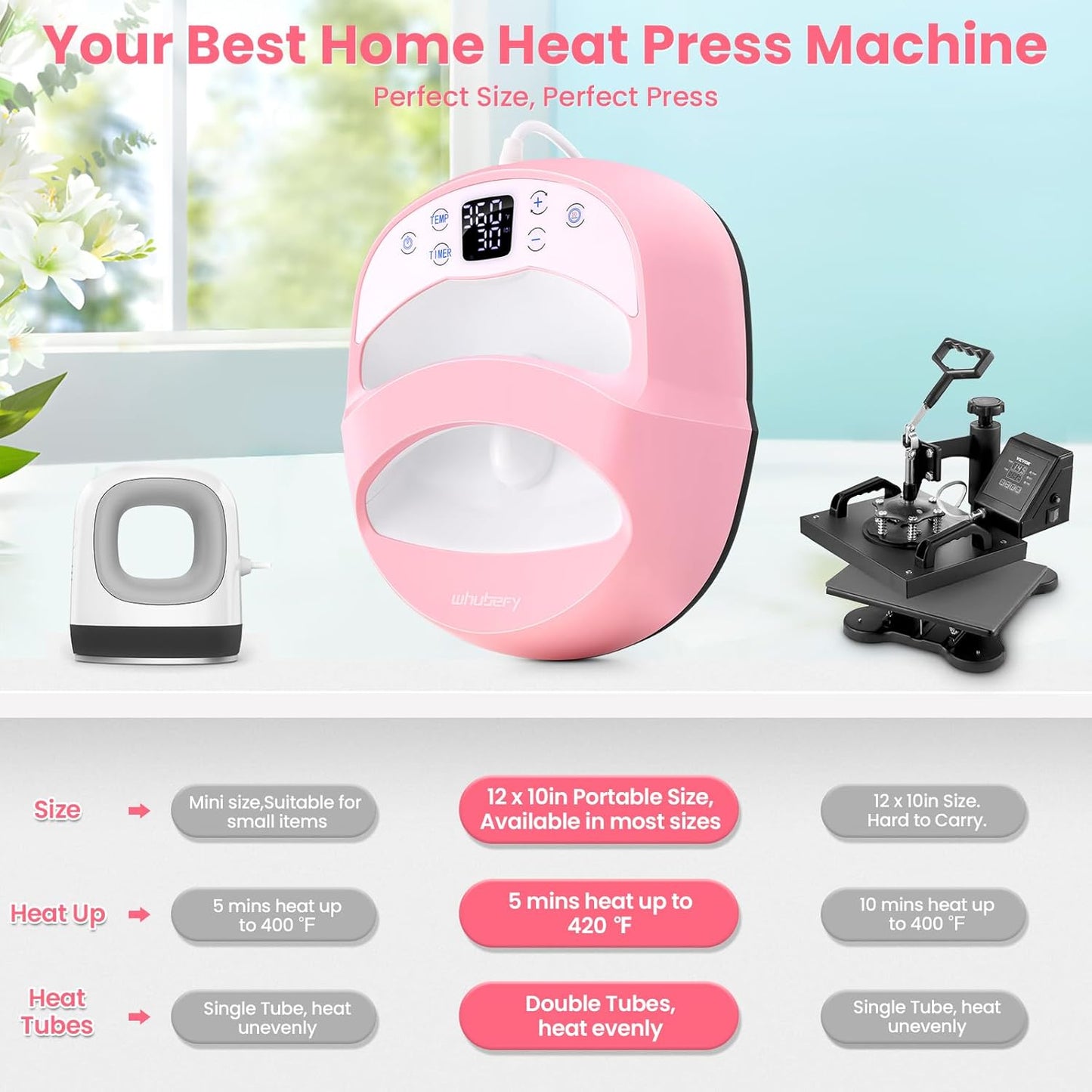 KRISRATE 12" x 10" Heat Press Machine for T Shirts Pillows Bags Mats, Multifunction Shirt Press Machine, Digital Heat Transfer,Heats Evenly,Never Fade