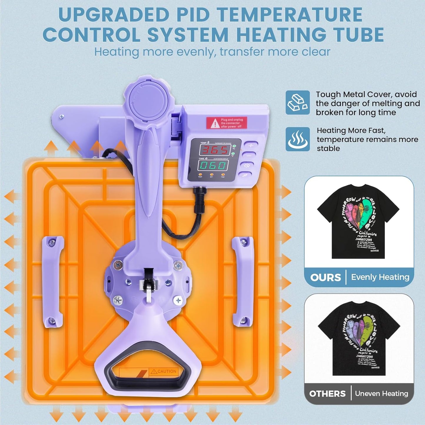 KRISRATE 15"x15" Heat Press Machine Set with 30OZ Tumbler Press, Slide Out 360° Swing Away Digital Heat Transfer for T-Shirt/Tumbler/Mug/Hat/Cap/Plate